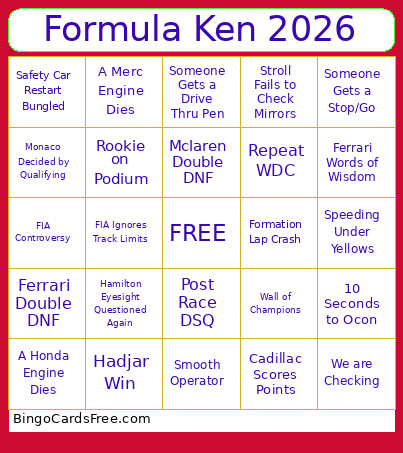 Formula 1 Predictions Bingo Card