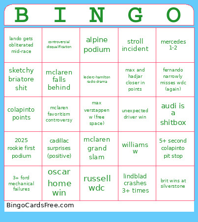 Formula One 1 2026 Season Bingo Card