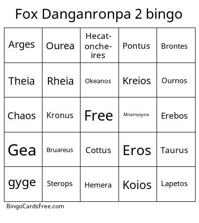 School  Bingo Cards Free Pdf Printable Game, Title: Fox Danganronpa 2 bingo