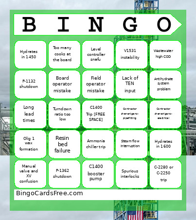 FPF Setback Bingo Card