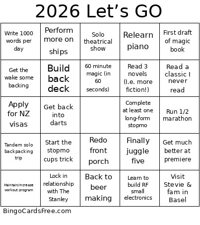 Francis Might Do This Stuff Bingo Card