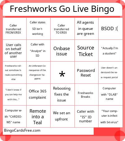 Freshworks Go Live Bingo Cards Free Pdf Printable Game, Title: Freshworks Go Live Bingo