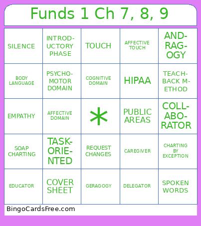 Funds 1 Ch 7, 8, 9 Bingo