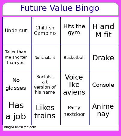 Future Value Bingo Card