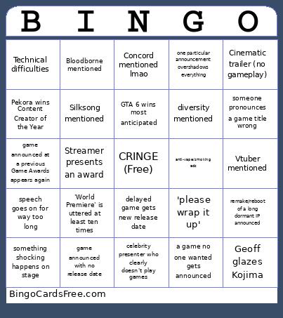 Game Awards 2024 Bingo Card