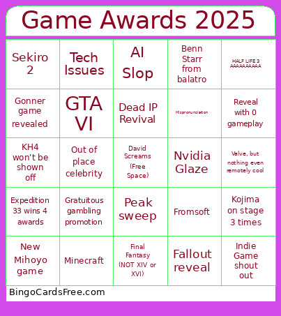 Game Awards 2025 Bingo Card 2