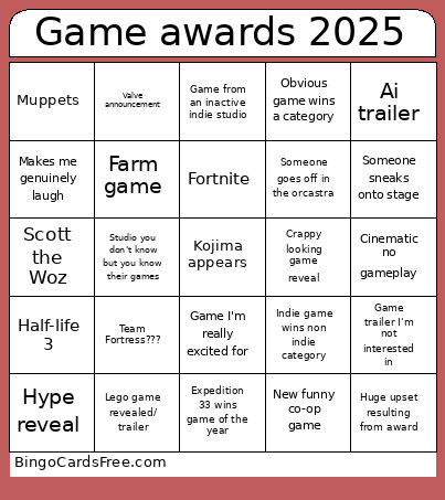 Game Awards 2025 Bingo Card