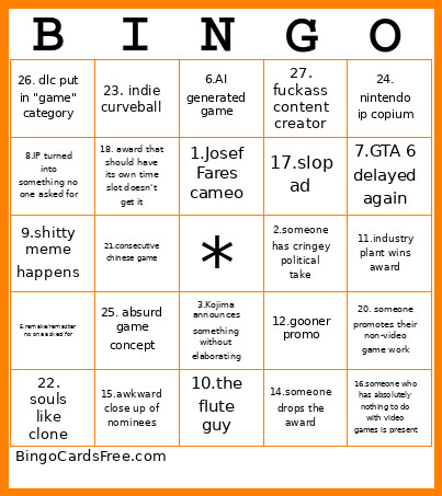 Game Awards 2025 Bingo Card 2