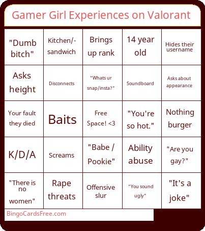 Gamer Girl Experiences on Valorant Bingo