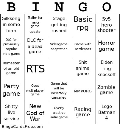 Gamescom Bingo Card