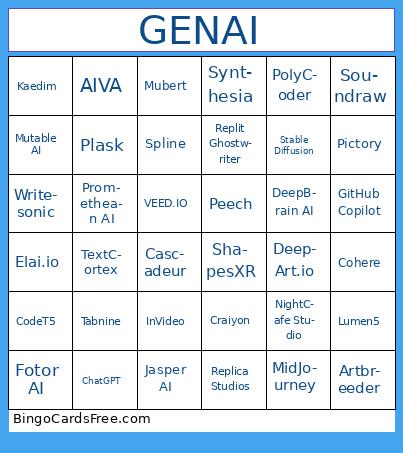GEN AI Bingo Cards Free Pdf Printable Game, Title: GENAI