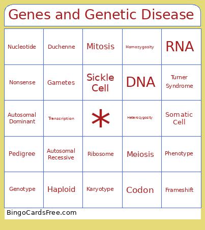 Genes And Genetic Disease Bingo Card
