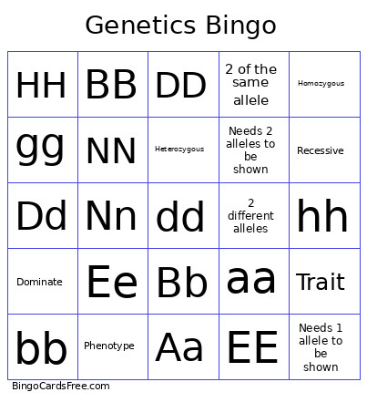 Genetics Bingo Card