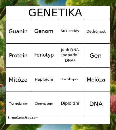 GENETIKA Bingo Card