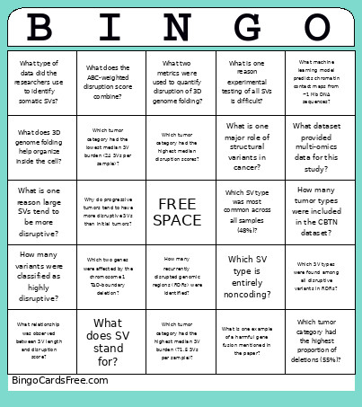 Genomics Bingo Card