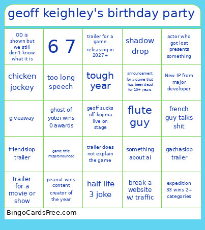 Geoff Keighley's Birthday Party 2025 Bingo Card
