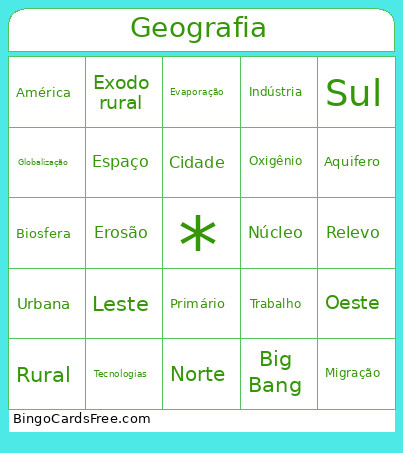 Geografia Bingo Card