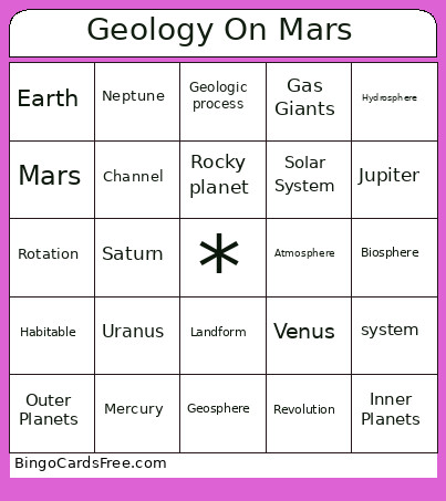 Geology On Mars Game Bingo Card