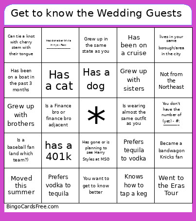 Get To Know The Wedding Guests Bingo Card