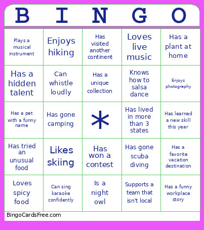 Getting To Know You Bingo Card