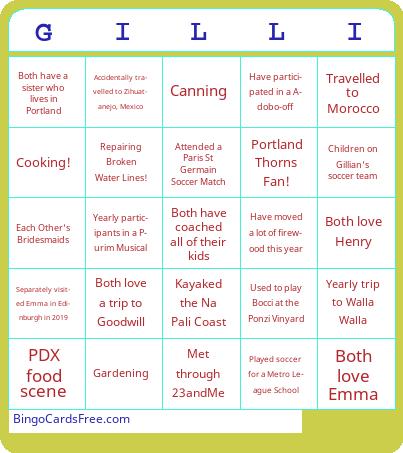 Gillian's 50th! Bingo Cards Free Pdf Printable Game, Title: GILLI