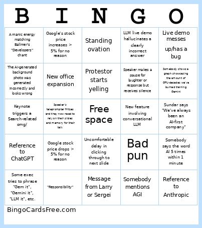 Googio Bingo Card