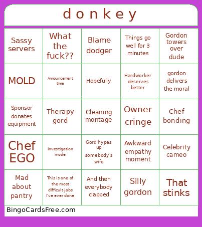 Gordon Ramsay Kitchen Nightmares Universe Bingo Card
