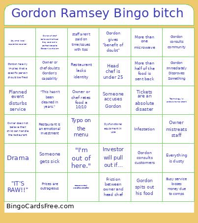 Gordon Ramsey Bitch Bingo Card