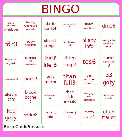 Goty 2025 Bingo Card