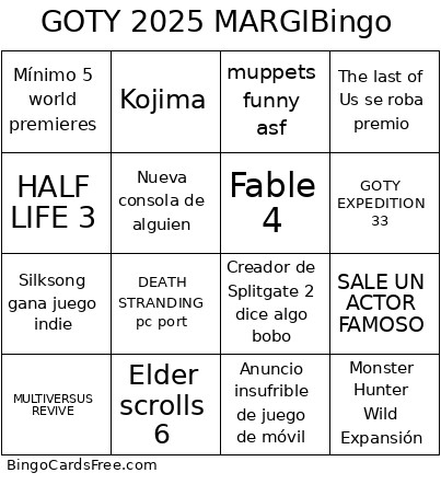 GOTY 2025 MARGI Bingo Card
