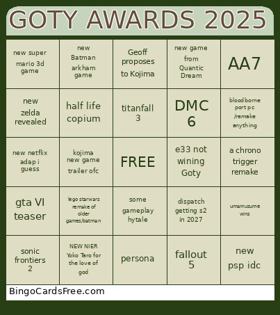 GOTY AWARDS 2025 Bingo Card