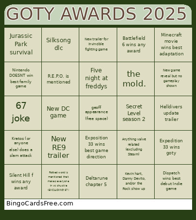 GOTY AWARDS 2025 Bingo Card