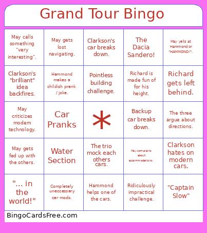 Grand Tour Bingo Card