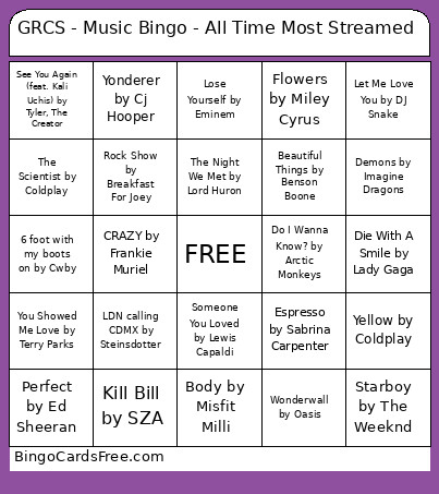 GRCS - Music - All Time Most Streamed Bingo Card