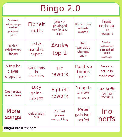 Guilty Gear 2.0 Bingo Card
