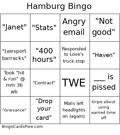 Hamburg Bingo Card