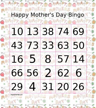Happy Mother's Day Number Bingo