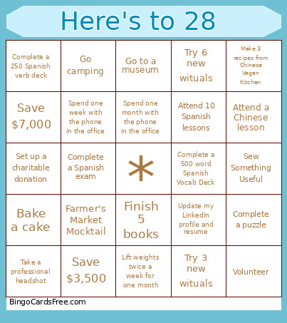 Here's To 28 Bingo Card