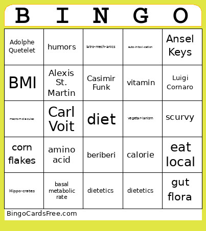 History Of Nutrition Bingo Card