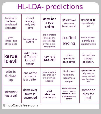 HL-LDA- predictions Bingo