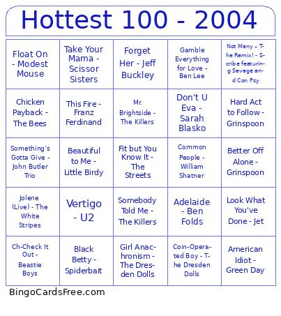 Hottest 100 - 2004 Bingo Cards Free Pdf Printable Game, Title: Hottest 100 - 2004