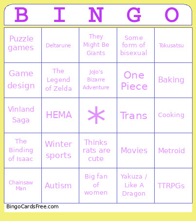 How Rat You Are Bingo Card