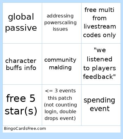 HSR ANNI Bingo Card