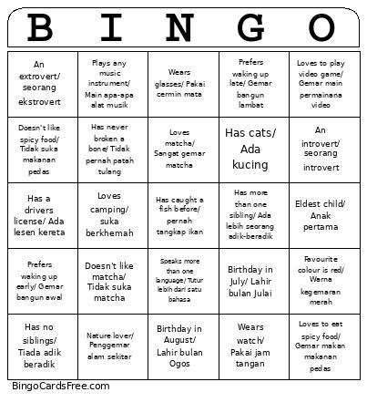 Human Bingo Card