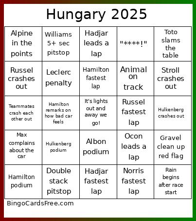 F1 Bingo Cards