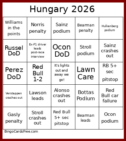 Hungary 2026 Bingo Card