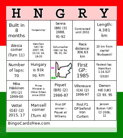 Hungary Bingo