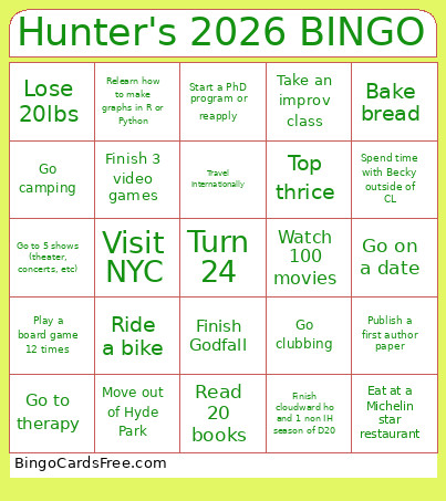 Hunter's 2026 Bingo Card