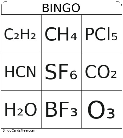 Hybridization Bingo Card