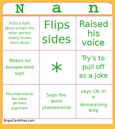 I Don't Understand Volume Control Bingo Card